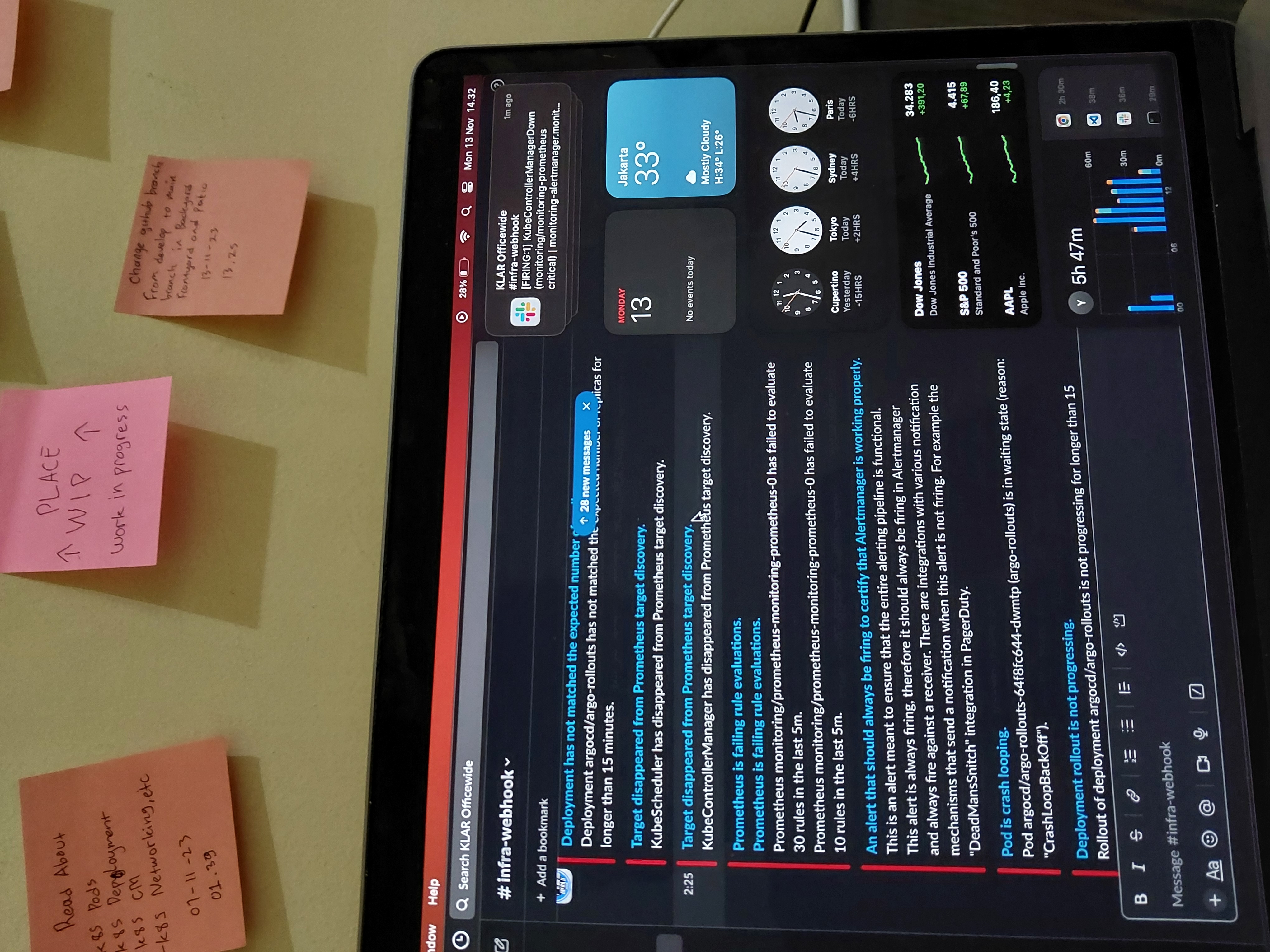 AWS Infrastructure as Code